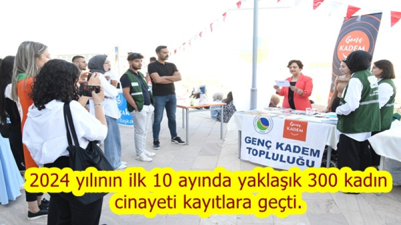 2024 yılının ilk 10 ayında yaklaşık 300 kadın cinayeti kayıtlara geçti.