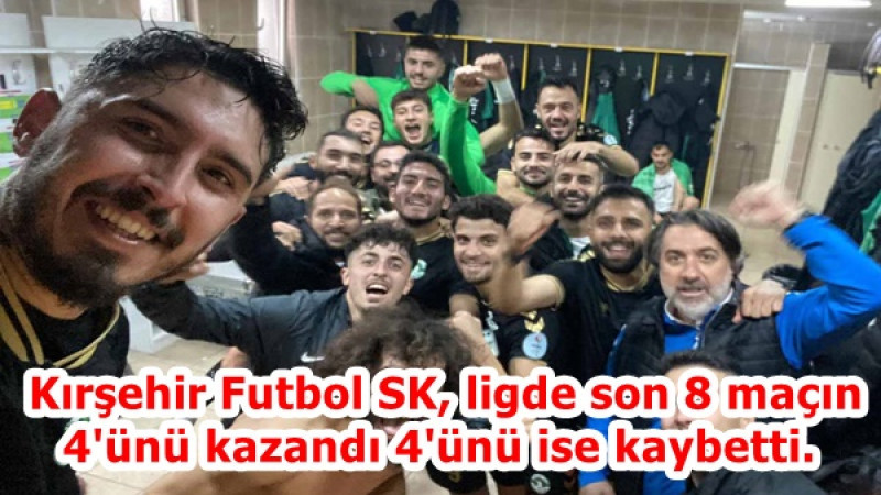  Kırşehir Futbol SK, ligde son 8 maçın 4'ünü kazandı 4'ünü ise kaybetti.