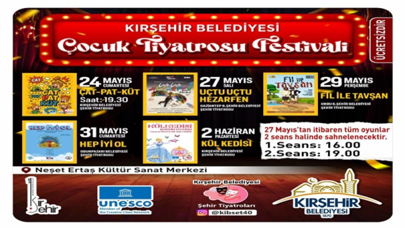 Kırşehir'de Çocuk Tiyatrosu Festivali Devam Ediyor