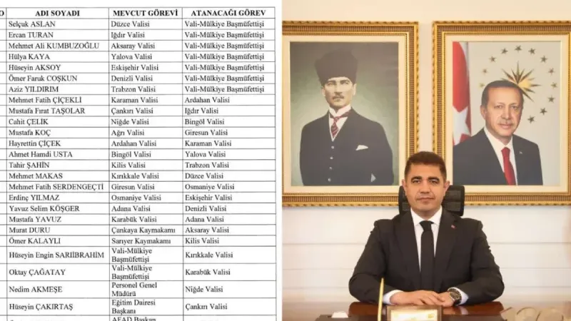 Valiler kararnamesiyle 19 ile yeni atama