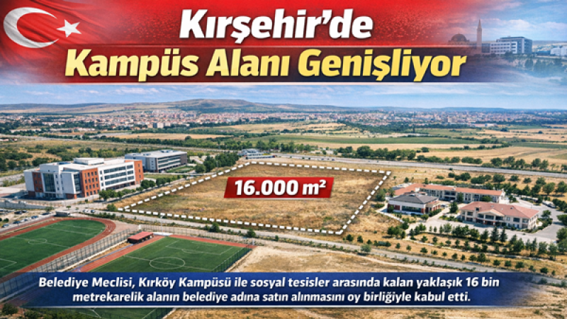 Kırköy Kampüsü İçin Stratejik Adım