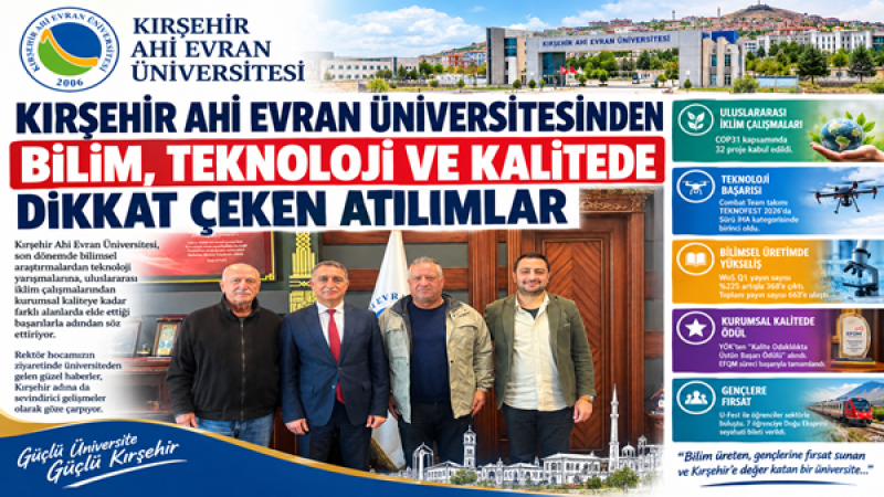 Kırşehir Ahi Evran Üniversitesinden Bilim, Teknoloji ve Kalitede Dikkat Çeken Atılımlar